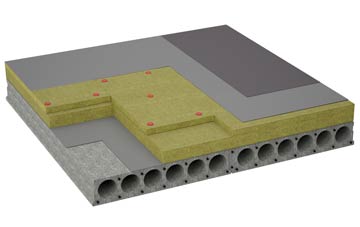 considerations of Cross Green flat roofing insulation